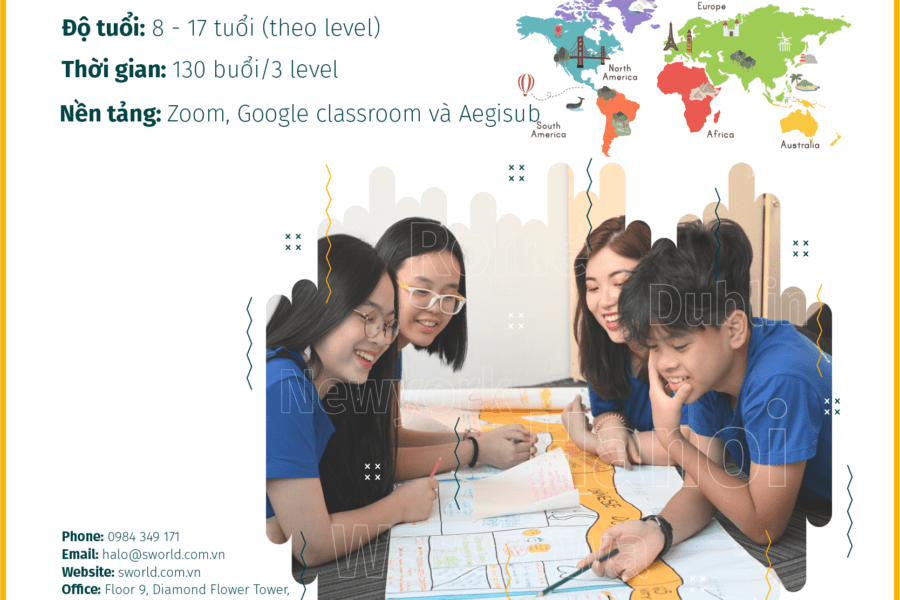 Khoá học tiếng Anh trực tuyến của Sworld 1