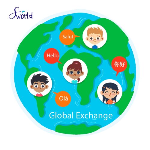Global Exchange for You 2021 1