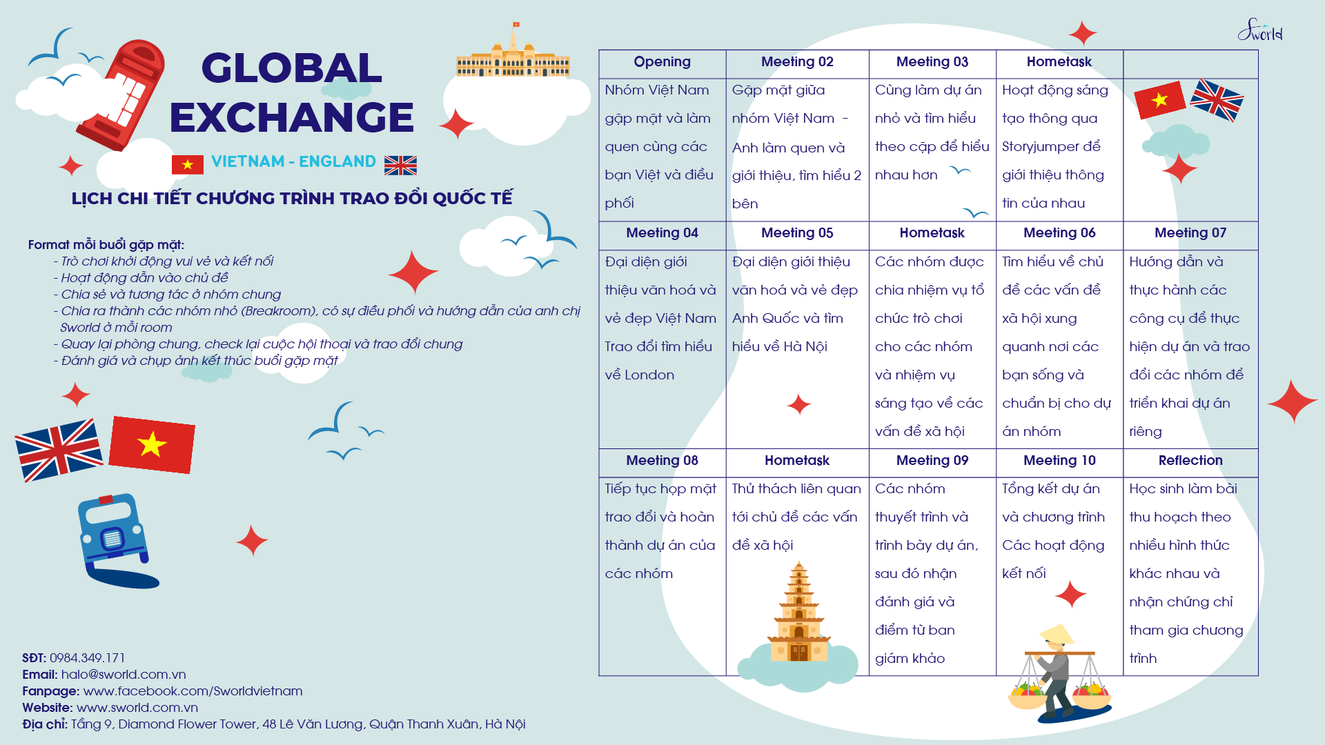 Lịch trình chi tiết Vietnam - England Exchange