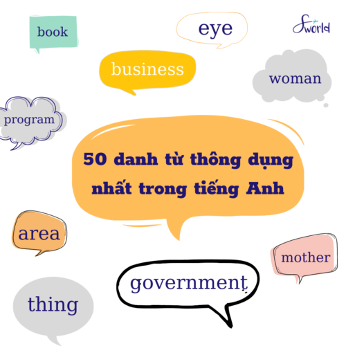 Kiến thức - Kỹ năng 4 Kiến thức - Kỹ năng 2