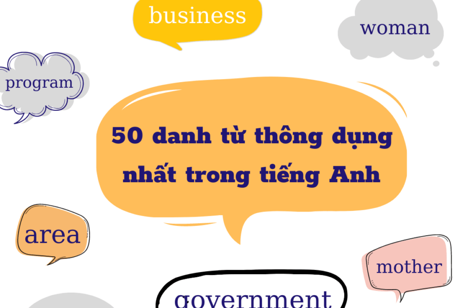 50 danh từ thông dụng nhất trong tiếng Anh 5 50 danh từ thông dụng nhất trong tiếng Anh 3