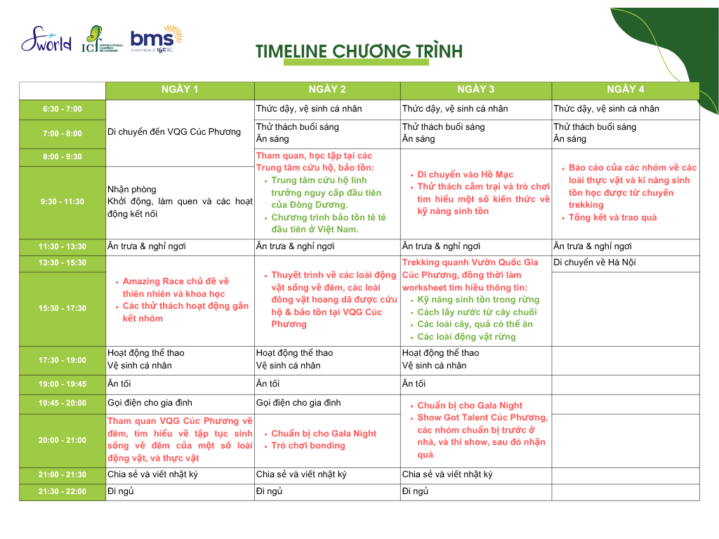 CÚC PHƯƠNG ECOLOGY CAMP 3