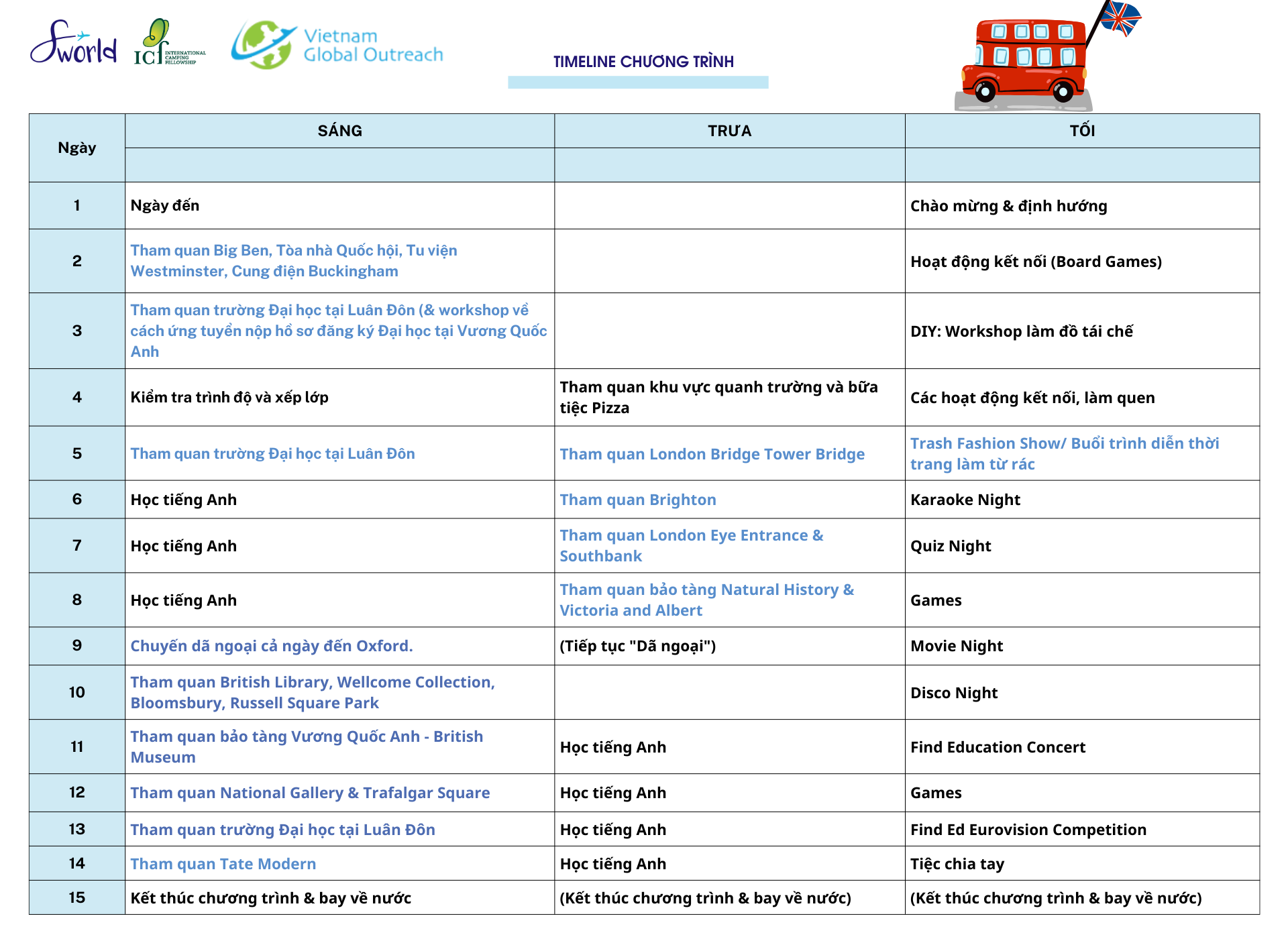 LONDON XPLORER CAMP - TRẠI HÈ ANH QUỐC 2026 6