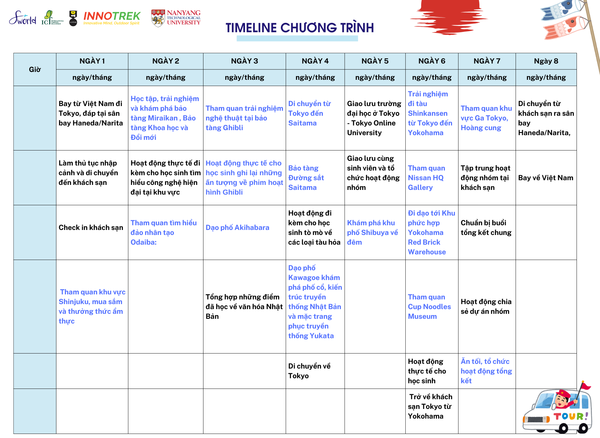 Khám phá Nhật Bản qua các chủ đề giáo dục STEAM - TRẠI HÈ NHẬT BẢN 2026 8