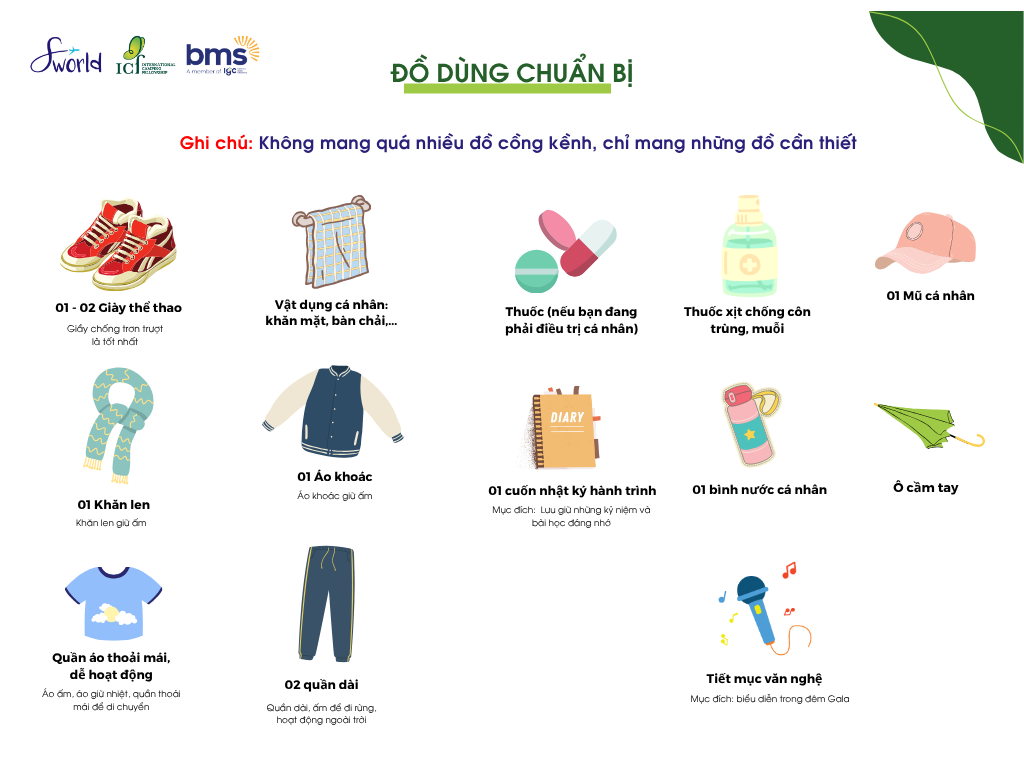 CÚC PHƯƠNG ECOLOGY CAMP 7